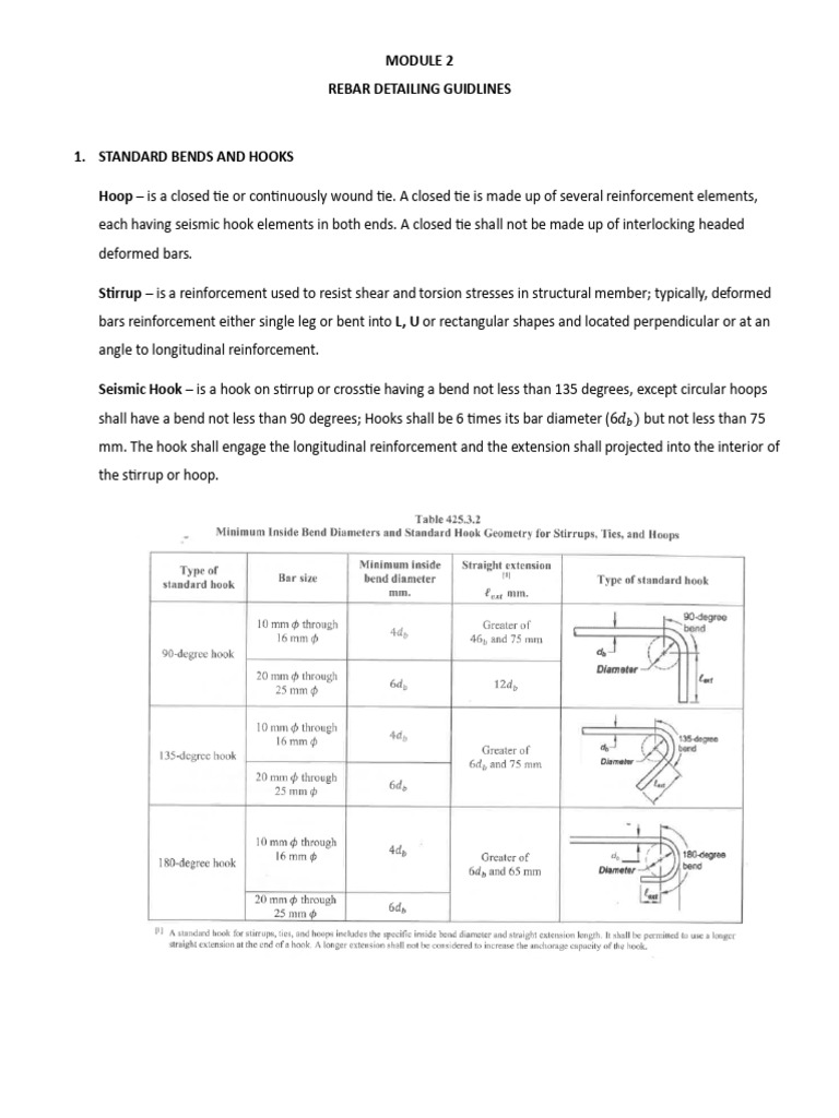 Rebar Detailing Guidelines for Columns | PDF | Beam (Structure) | Column