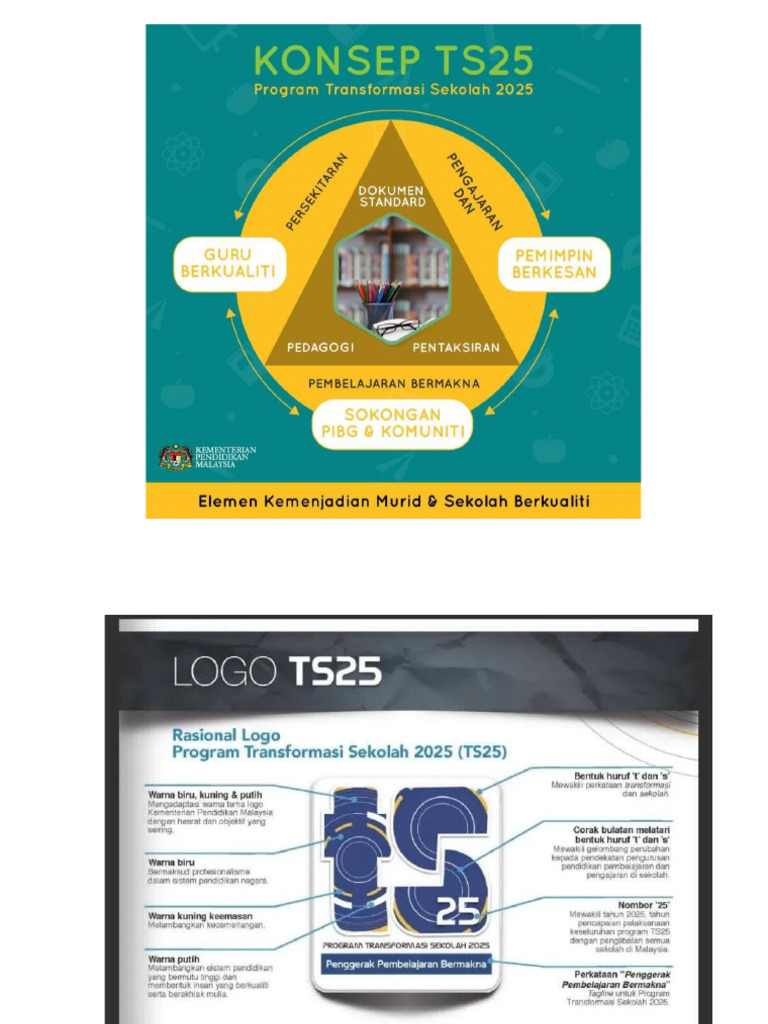 Nota TS25 | PDF