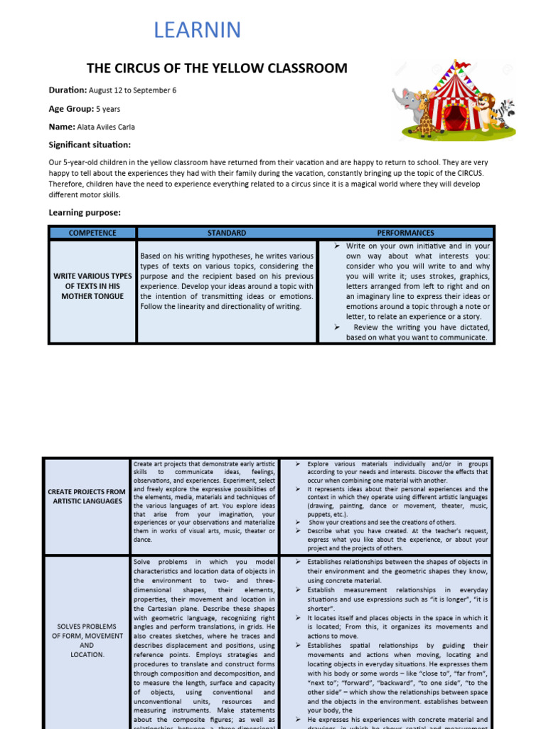 The Yellow Classroom Circus | PDF | Experience | Space