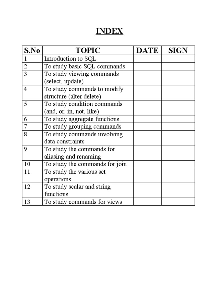 dbms | Sql | Pl/Sql