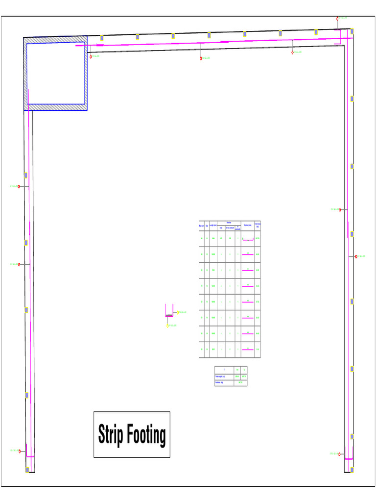 Strip Footing Detail and Specifications | PDF | Metrology