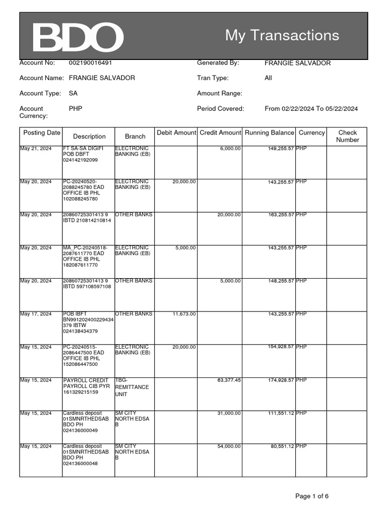 Bdo soa pdf banks debit card