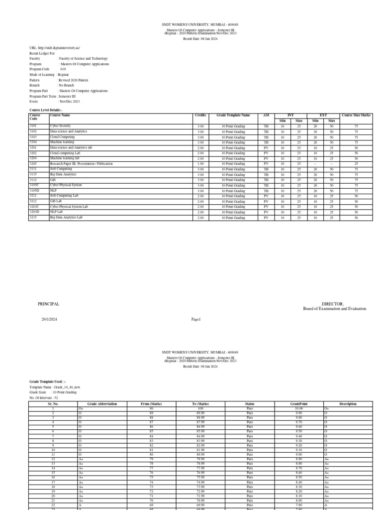 Mca 3 Ledger Nov23 | PDF | Computing | Analytics