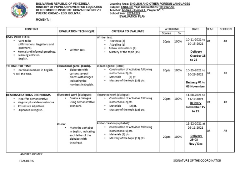 English Evaluation Plan 1st Term 1st Year B Pdf English