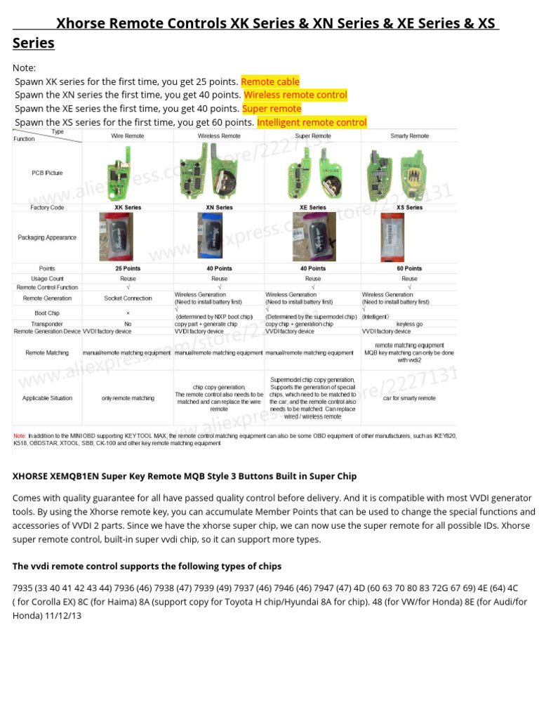 Xhorse Remote Control Series Overview | PDF | Remote Control | Car