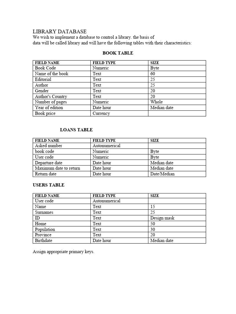 Ttu Library Database