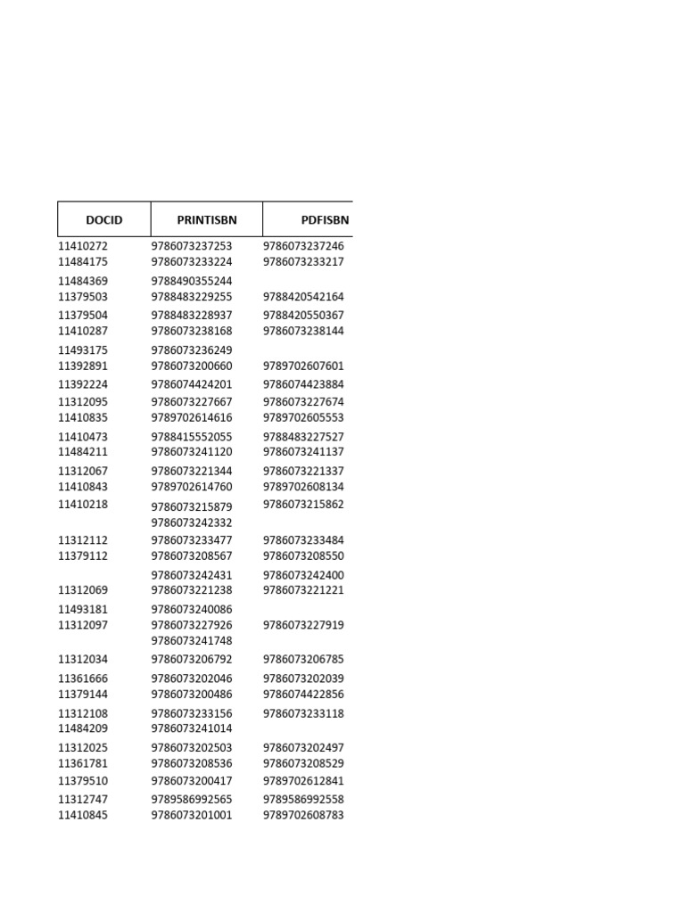 Free Access to Pearson Textbooks | PDF | Information Science | Sources