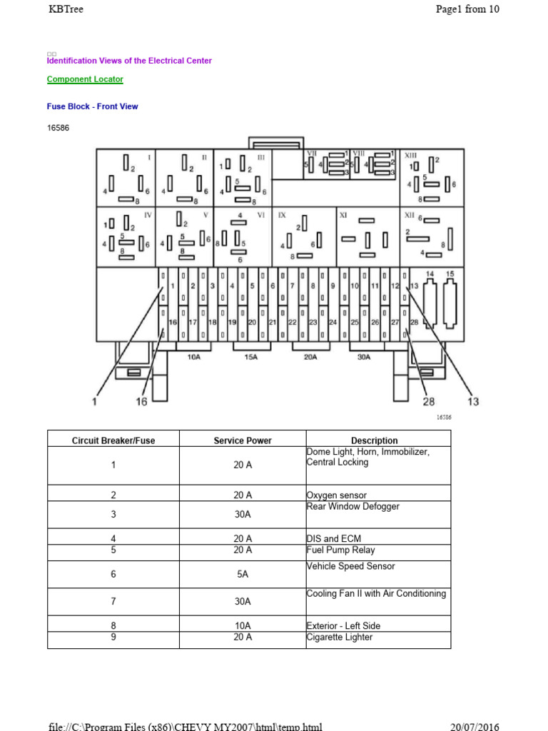 2007 chevy tahoe cigarette lighter fuse location 2007 Chevy Tahoe Fuse Box Diagram | PDF | Fuse (Electrical)