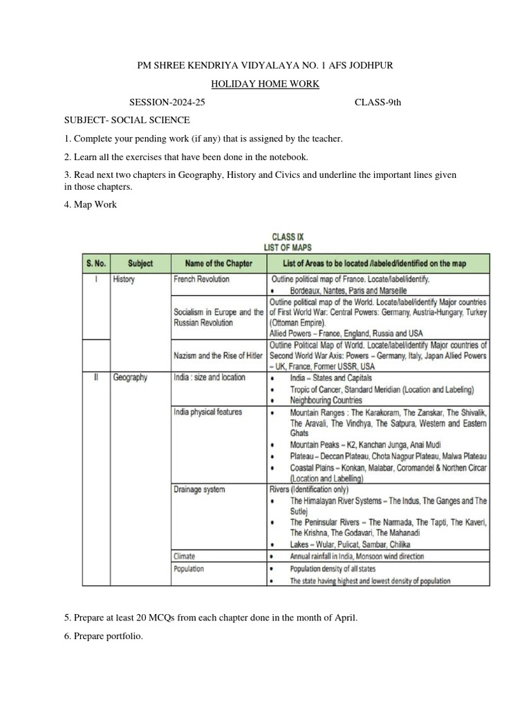 Class 9 Holiday Homework Guidelines | PDF