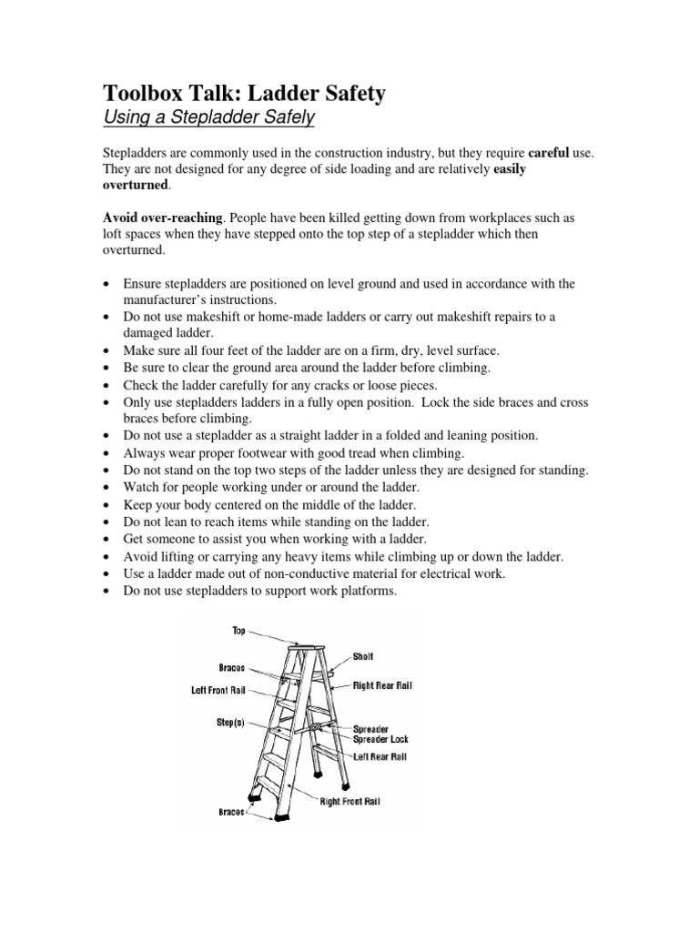 Safety Talk On Ladder Safety