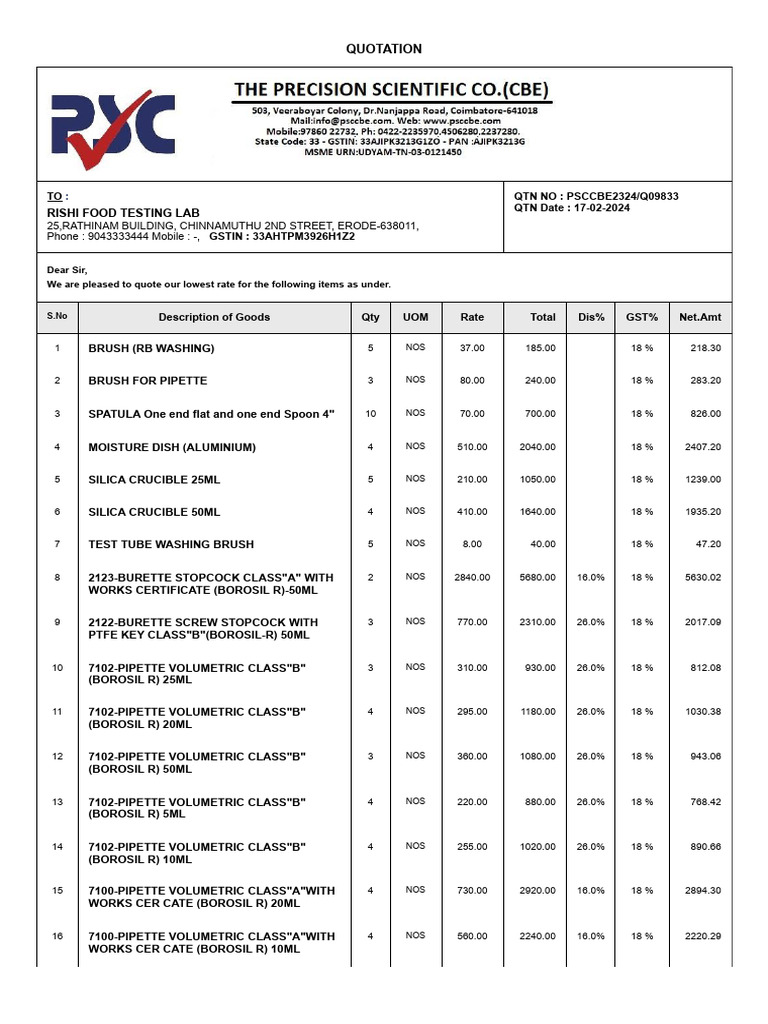9833 Rishi Food Testing Lab (Ii) | PDF | Chemical Substances