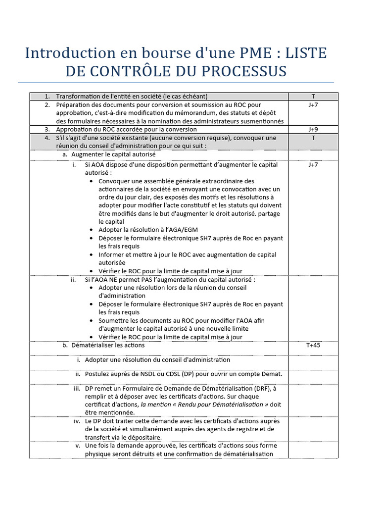 Liste de Contrôle Des Lignes Directrices Pour Les Introductions en ...