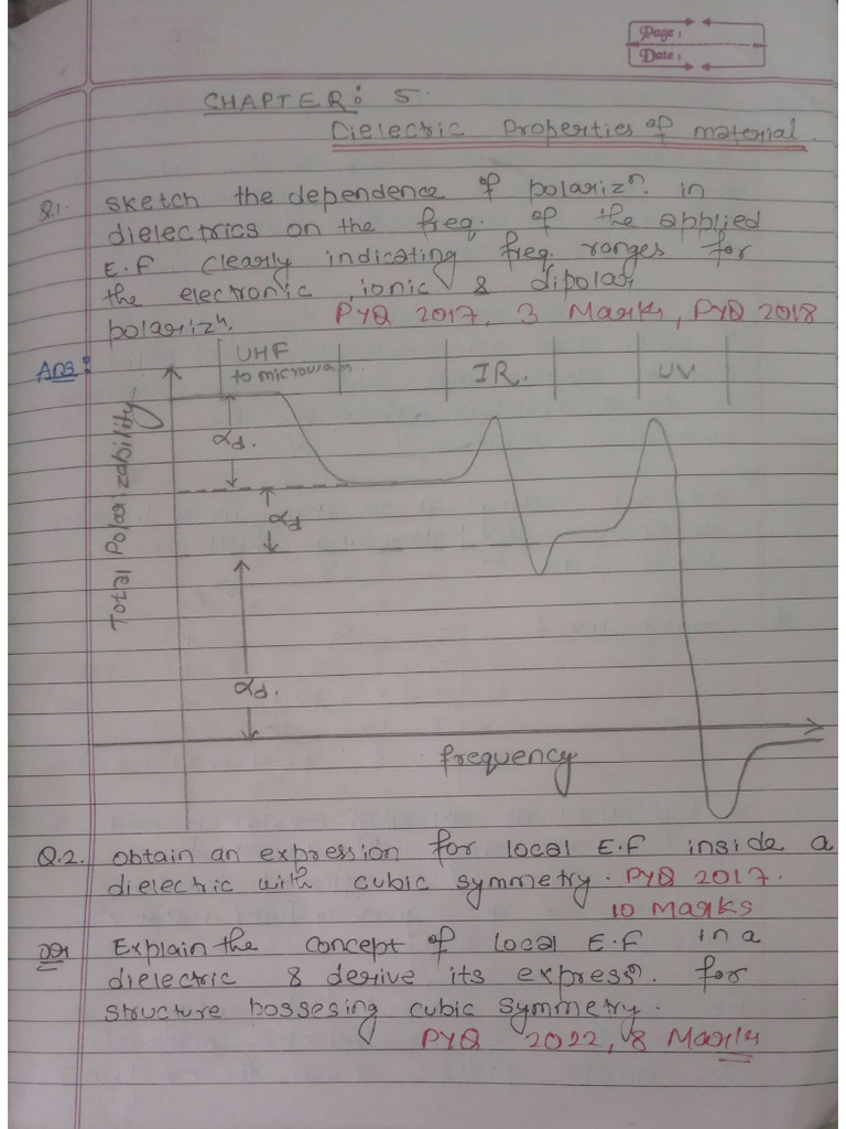 Ch 5 and ch 6 pyq s solid state physics pdf