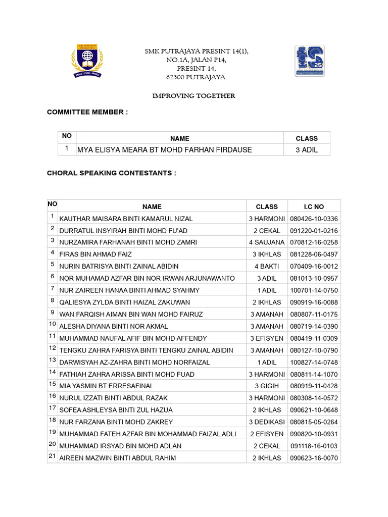Choral Speaking Audition Pdf