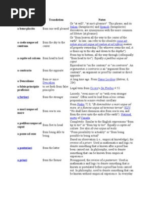 Latin Terms Pdf Religion And Belief Science