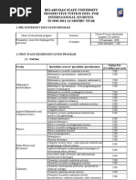 Belarusian State University Prospective Tuition Fees For International Students IN 2010-2011 ACADEMIC YEAR