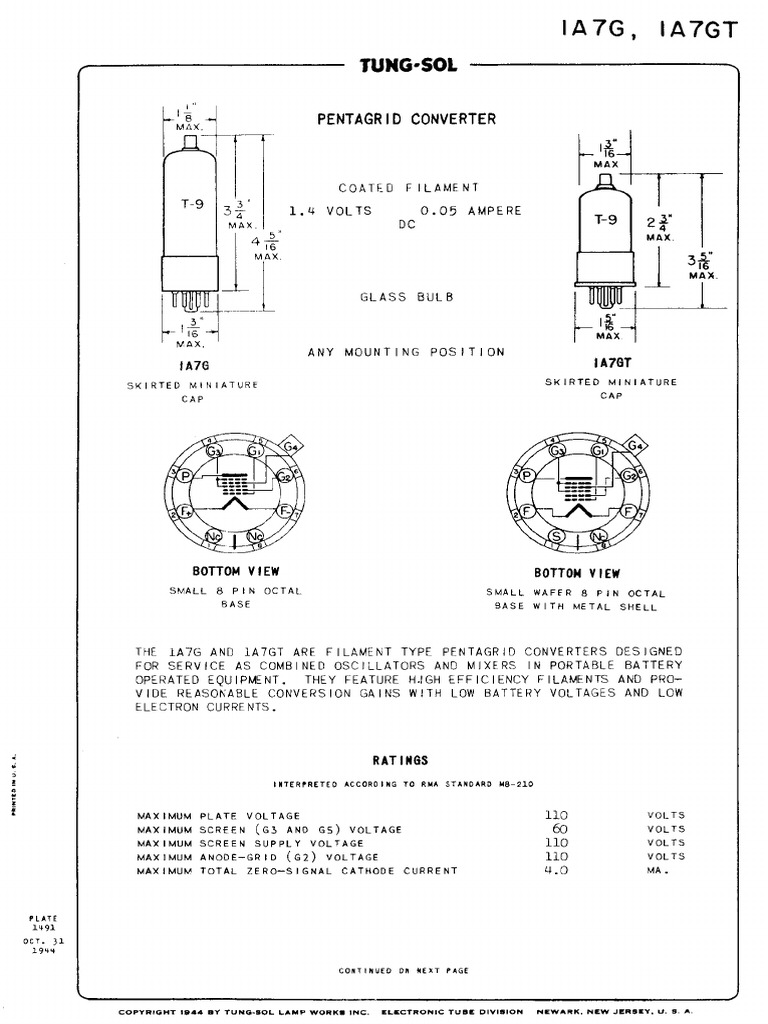 1A7G Hexodo | PDF