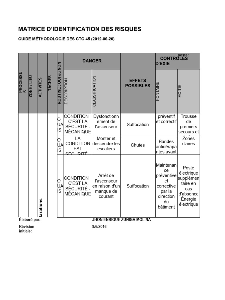 Matrice d'Identification des Risques | PDF | Terre | Stockage de l'énergie
