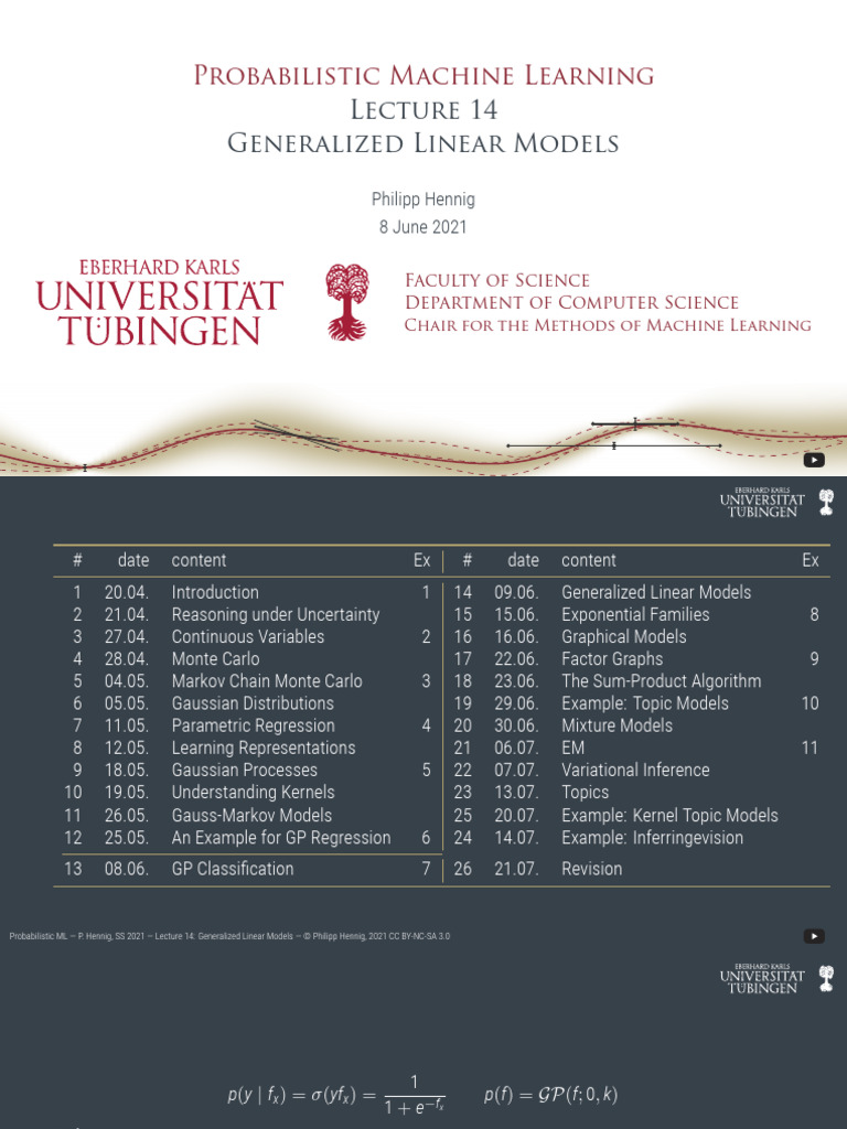14 Generalized Linear Models | PDF | Support Vector Machine | Linear ...