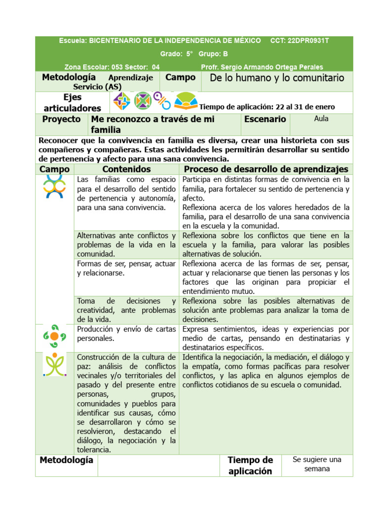PROYECTO 6. - Me Reconozco A Través de Mi Familia | Descargar gratis ...