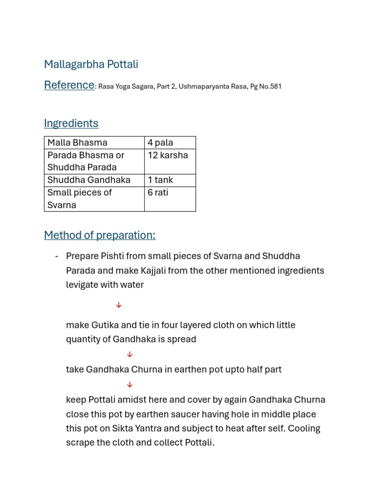 Mallagarbha Pottali Preparation Guide | PDF | Cooking, Food & Wine ...
