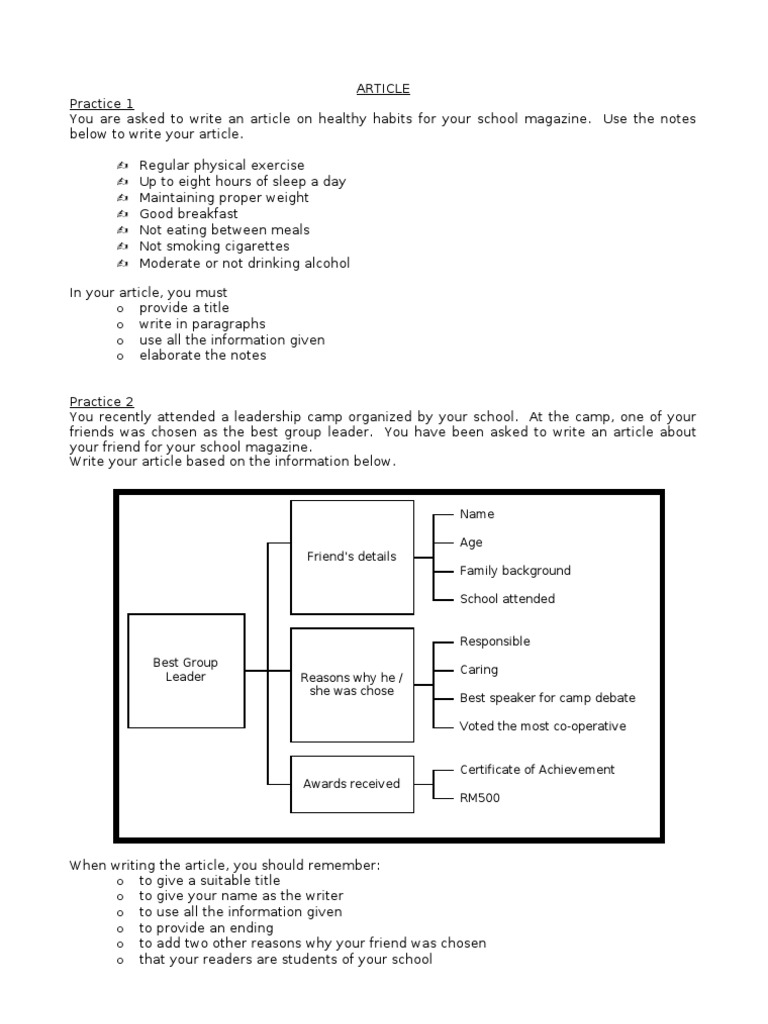 Essay spm 2012 image
