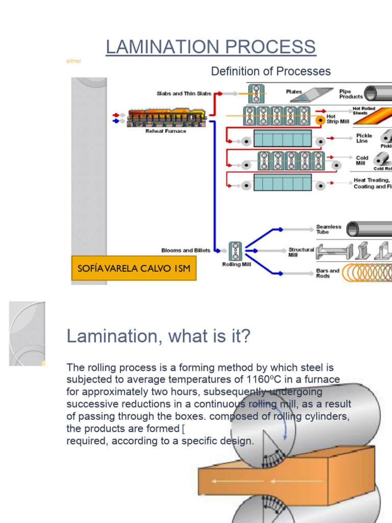 Understanding the Lamination Process | PDF | Rolling (Metalworking ...