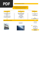 Types of Banks Based On Ownership