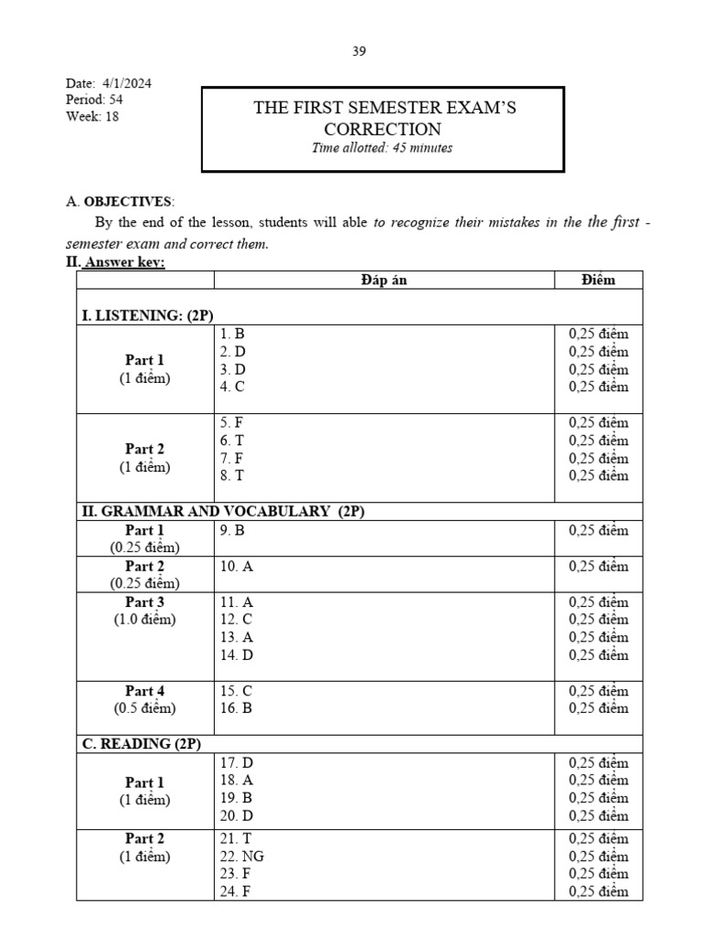 T54, First Term Test Correction | PDF | Learning | Human Communication