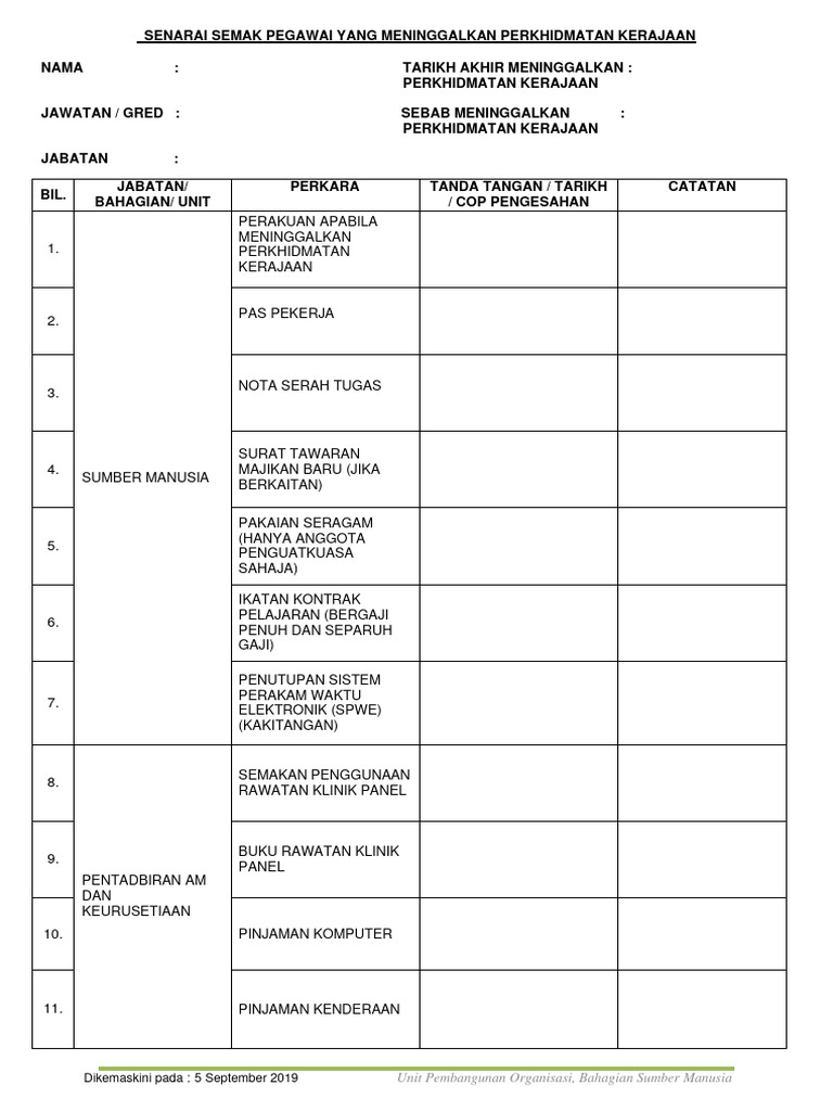 senarai semak Terbaru meninggalkan perkhidmatan kerajaan - copy | PDF