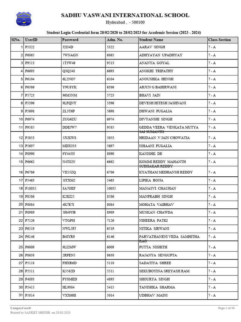 Grade 7 To 10 | PDF