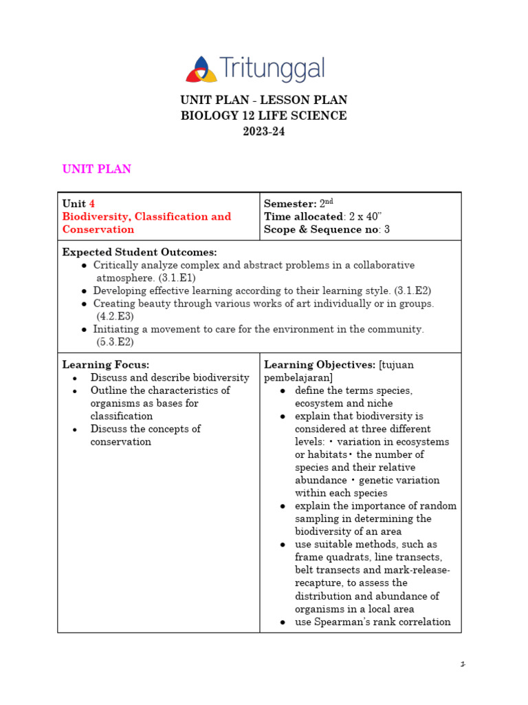 10biology XII Life Science SECUP 2023-24 LP Secondary | PDF | Genetic ...