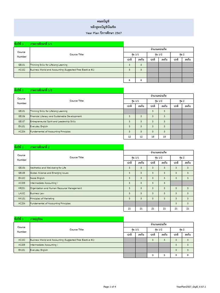Degree - Plan Accounting 1686816554 | PDF