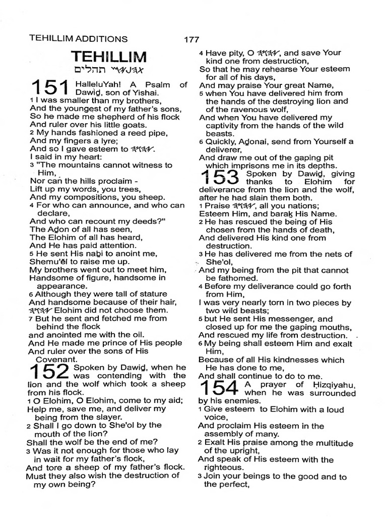 Tehillim Additions: Prayers & Psalms | PDF | Old Testament Books ...