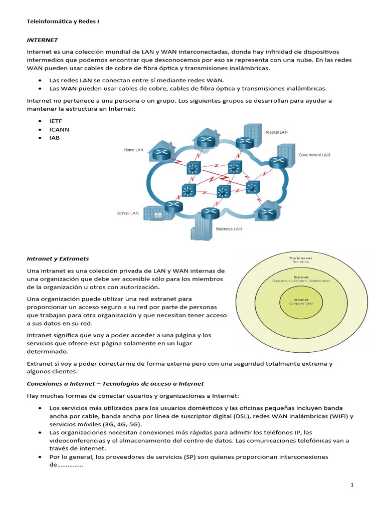 Teleinformatica y Redes - InTERNET | PDF | Red de computadoras ...