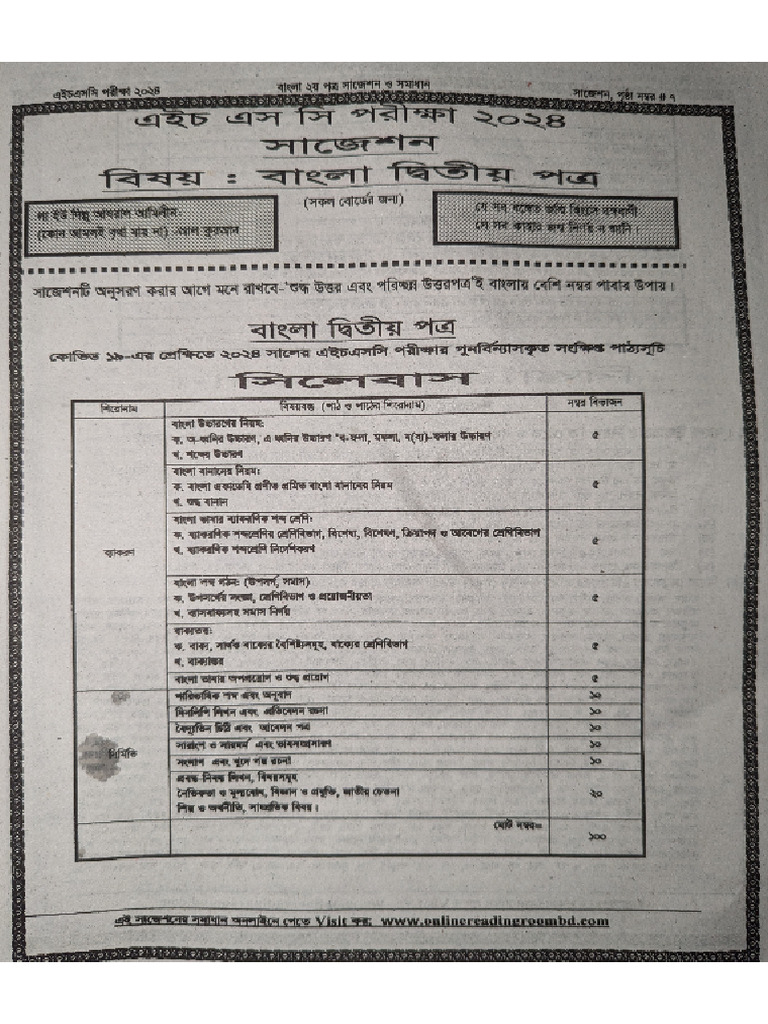 Musa Sir Suggestion | PDF