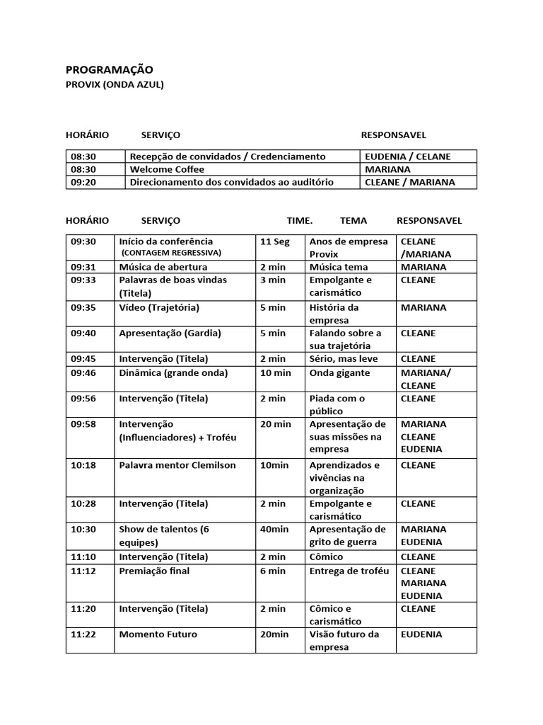 Programação da Conferência Provix 2023 | PDF