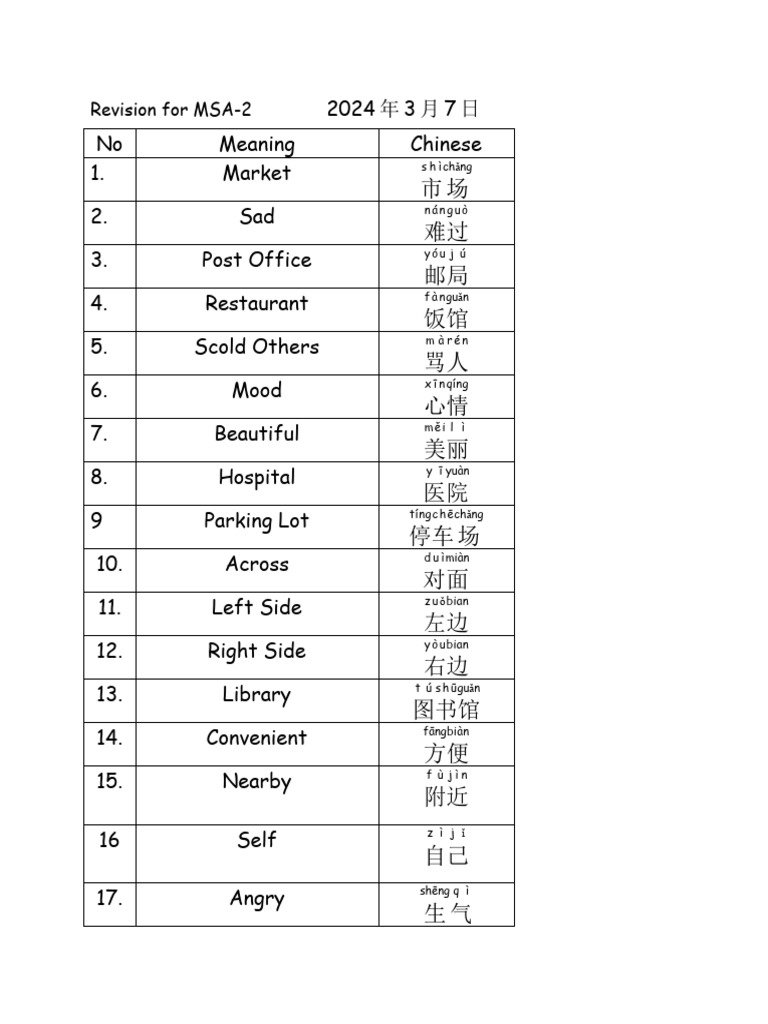 SCHEDULE nOqIWol Mandarin MSA 2 Review Paper (E3) | PDF
