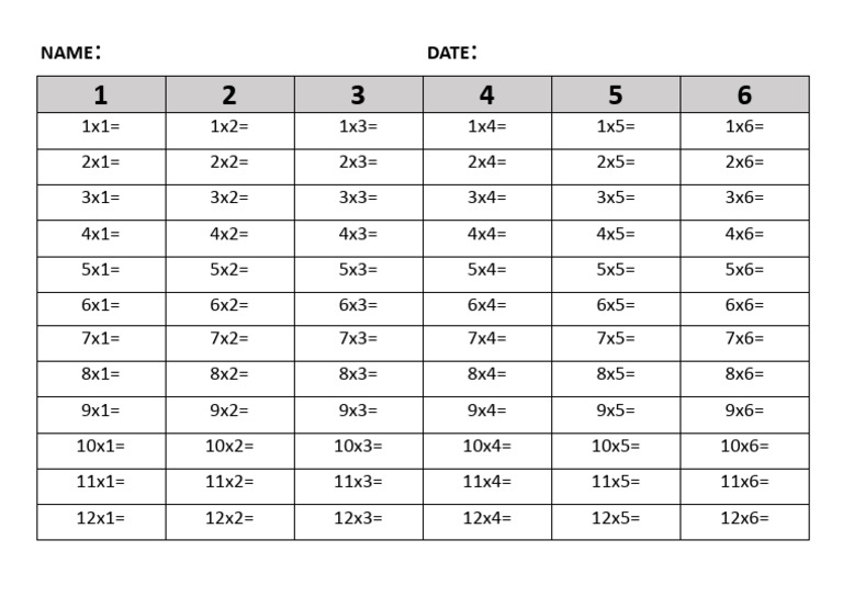 Multiplication Table Template | PDF | Teaching Methods & Materials