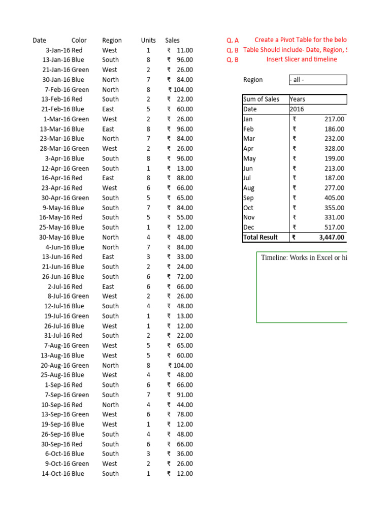 Sales Data Pivot Table Guide | PDF | Spreadsheet Software | Incremental ...