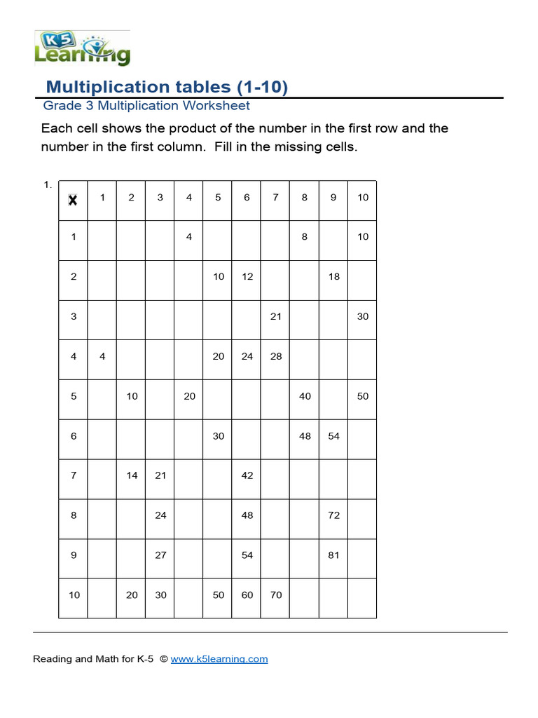 Grade 3 Multiplication Table A | PDF