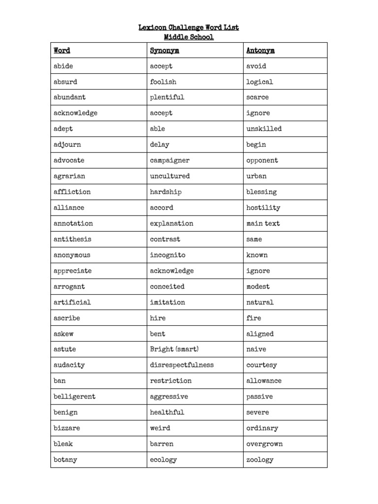Middle School Lexicon Challenge List | PDF