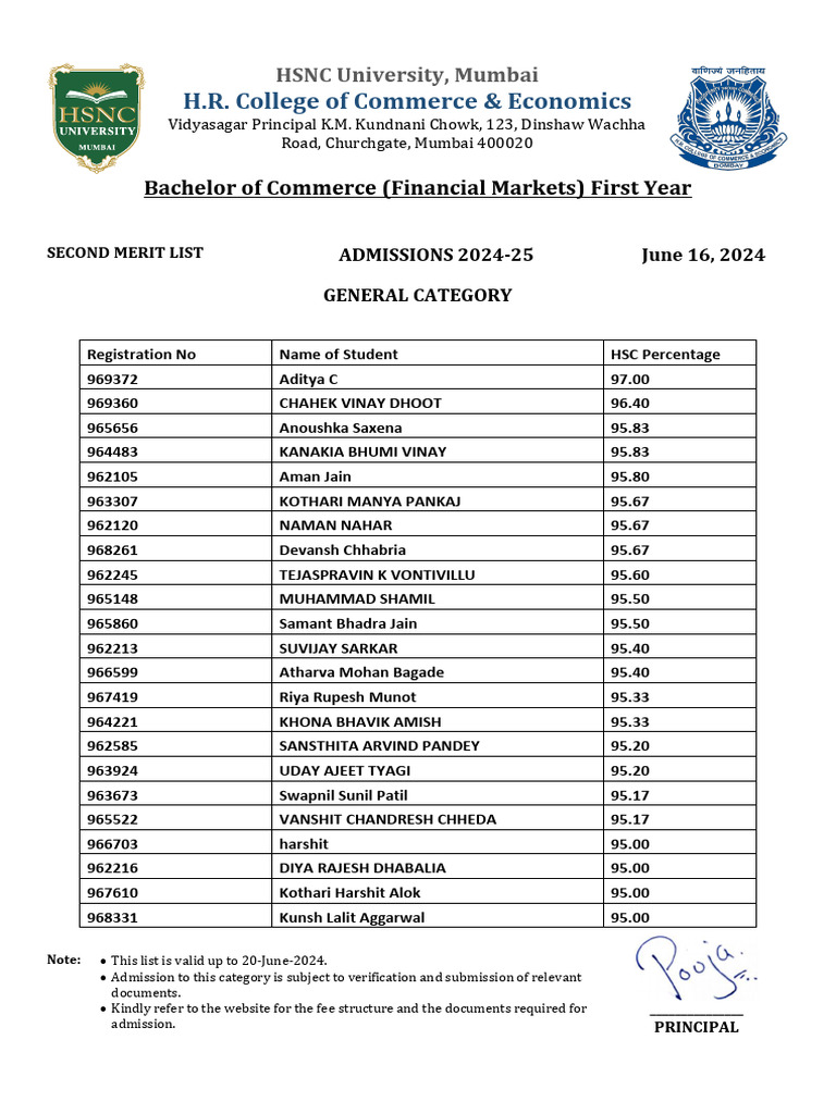 NATIONAL MERIT FINALIST LIST 2025 PDF visual data 5