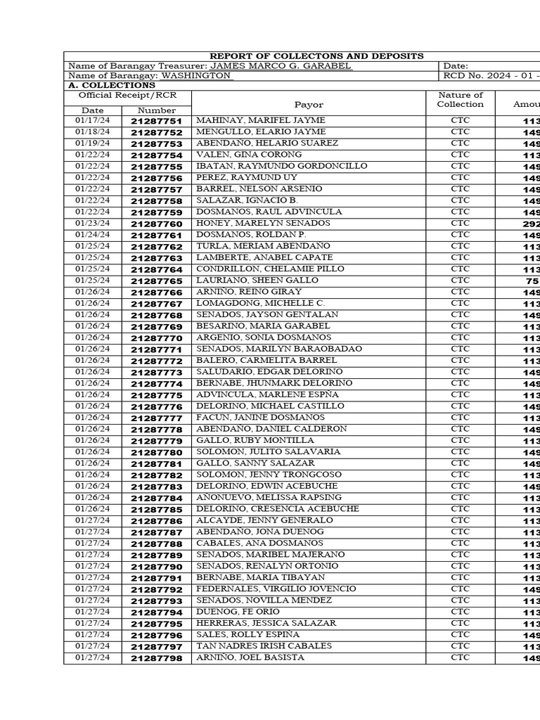 Report of Collectons and Deposited Forms | PDF