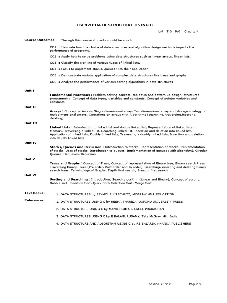 Deep Concept of Data Structure Using C | PDF | Algorithms And Data ...