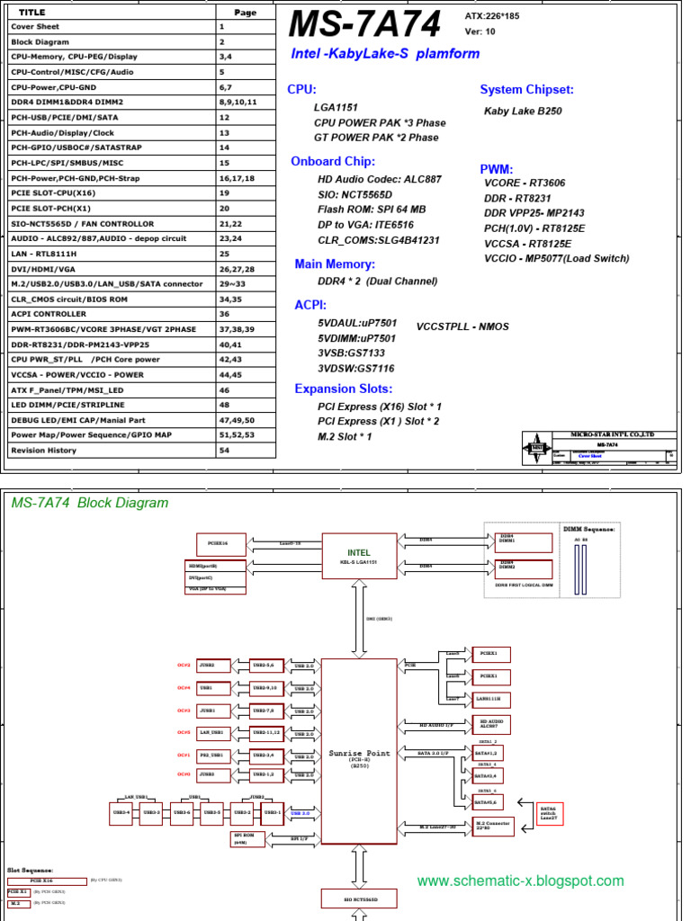 Intel - Kabylake-S Plamform: System Chipset: Cpu | PDF | Computer ...