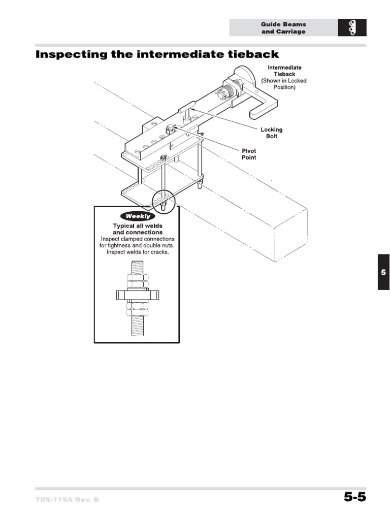 TOP DRIVE - Inspecting The Intermediate Tieback | PDF