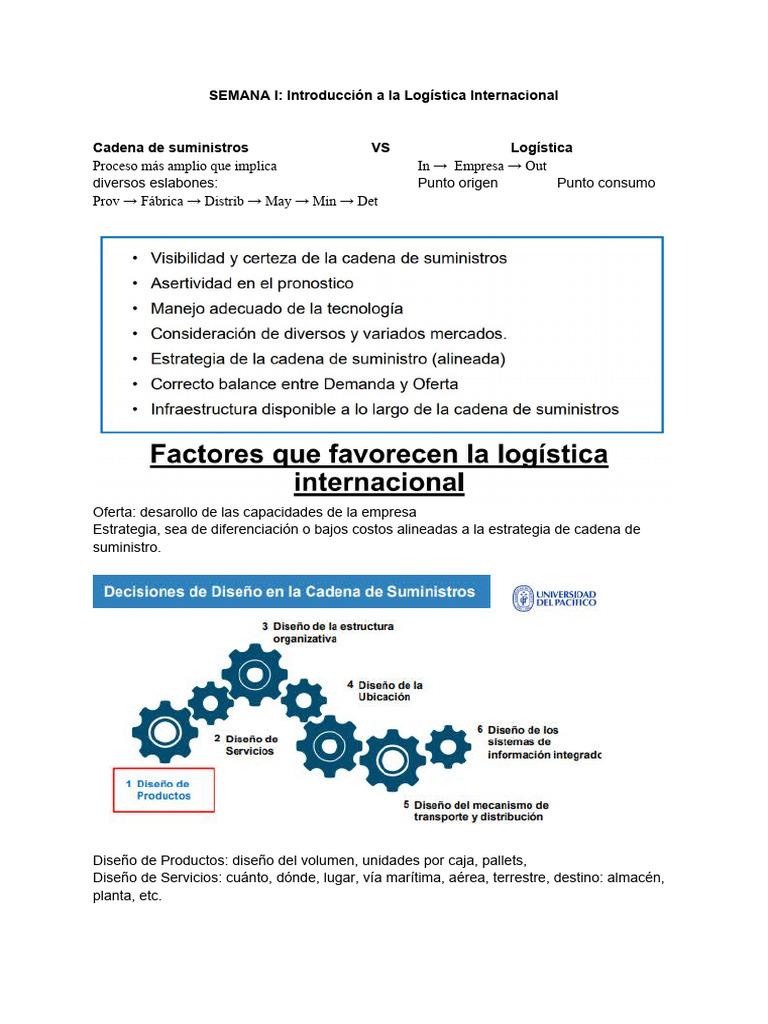 Introducción a la Logística Internacional | PDF | Logística | Transporte
