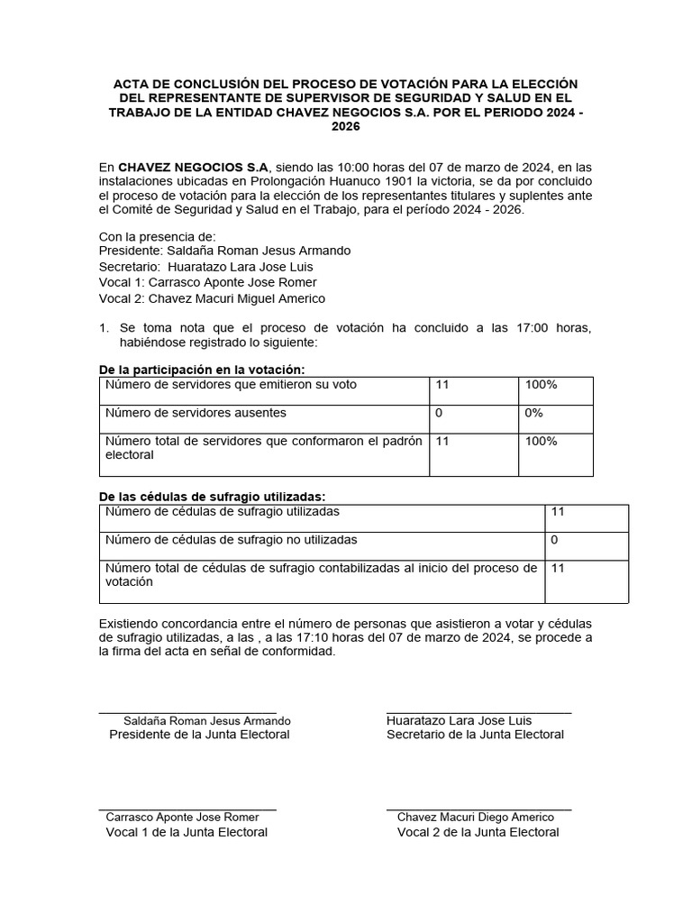 Acta de Conclusión Del Proceso de Votación | PDF