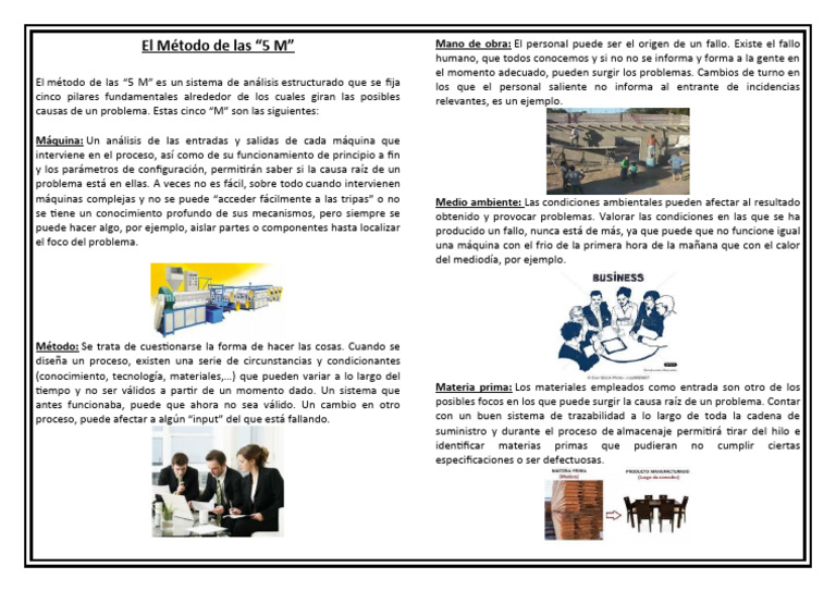 El Método de Las 5 M DE UNA EMPRESA | PDF | Conocimiento